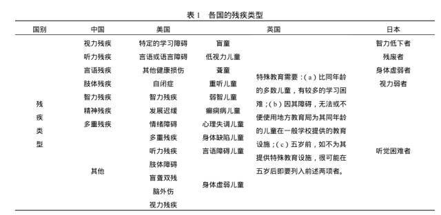 “关爱特殊孩童星光暖万家”公益活动在普兰店区温情启幕(图1)